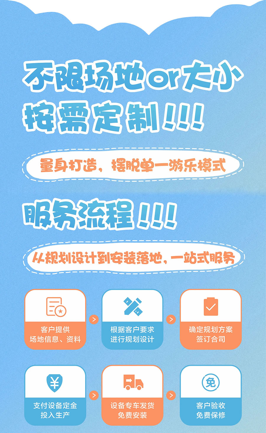 游樂場(chǎng)規(guī)劃設(shè)計(jì)